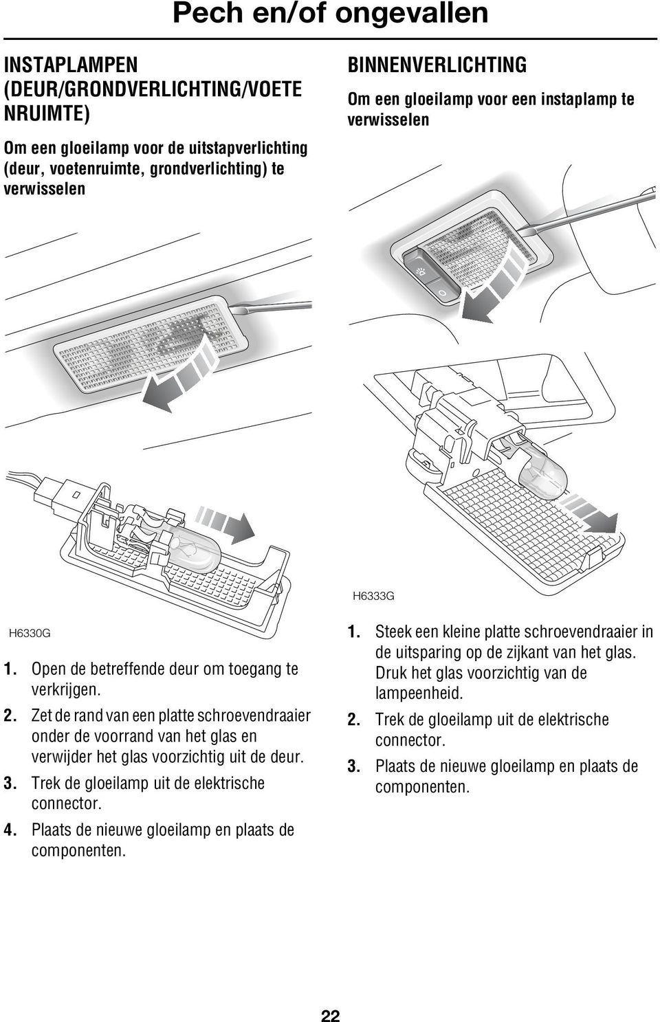 Zet de rand van een platte schroevendraaier onder de voorrand van het glas en verwijder het glas voorzichtig uit de deur. 3. Trek de gloeilamp uit de elektrische connector. 4.