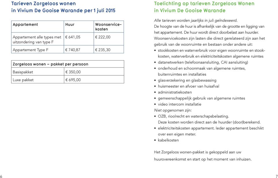 De hoogte van de huur is afhankelijk van de grootte en ligging van het appartement. De huur wordt direct doorbelast aan huurder.