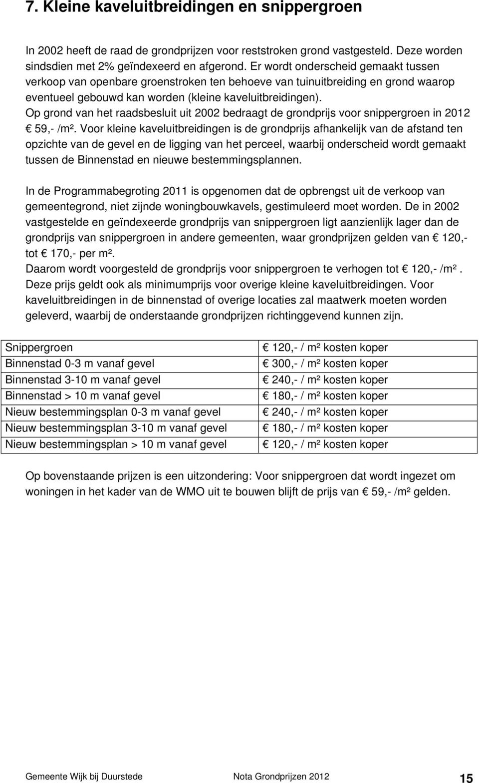 Op grond van het raadsbesluit uit 2002 bedraagt de grondprijs voor snippergroen in 2012 59,- /m².