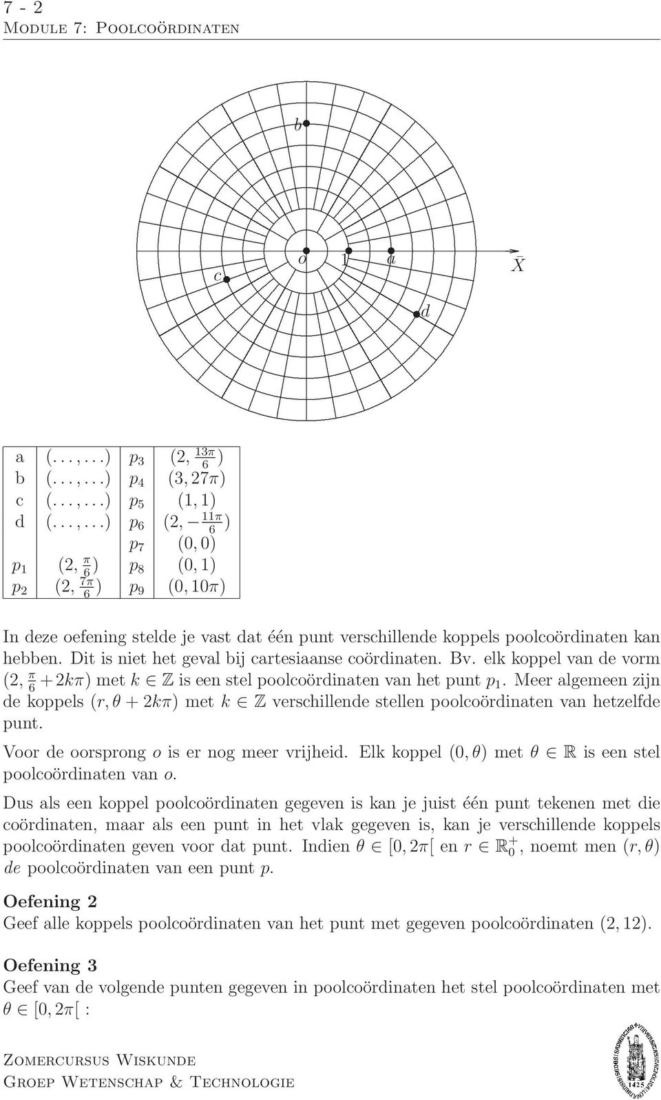 1 Meer algemeen zijn de koppels (r, θ + 2kπ) met k Z verschillende stellen poolcoördinaten van hetzelfde punt Voor de oorsprong o is er nog meer vrijheid Elk koppel (0,θ) met θ R is een stel