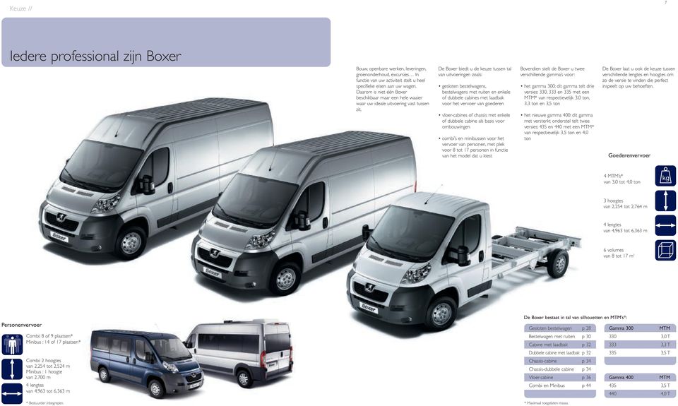 De Boxer biedt u de keuze tussen tal van uitvoeringen zoals: gesloten bestelwagens, bestelwagens met ruiten en enkele of dubbele cabines met laadbak voor het vervoer van goederen vloer-cabines of