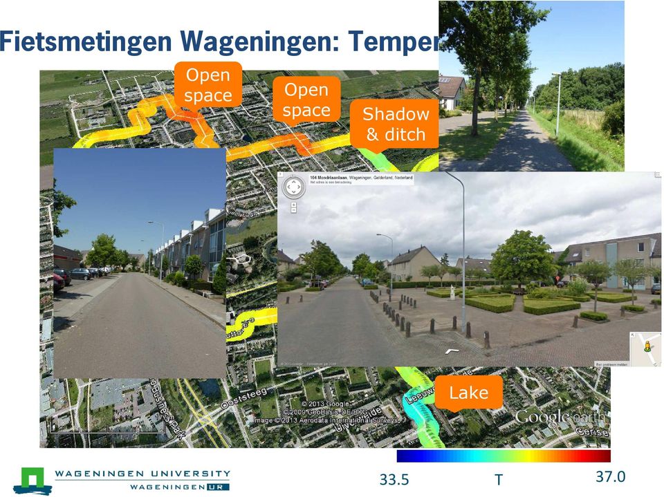 Temperatuur Open space