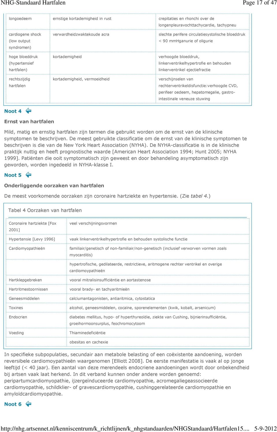 bloeddruk, linkerventrikelhypertrofie en behouden linkerventrikel ejectiefractie verschijnselen van rechterventrikeldisfunctie:verhoogde CVD, perifeer oedeem, hepatomegalie, gastrointestinale veneuze