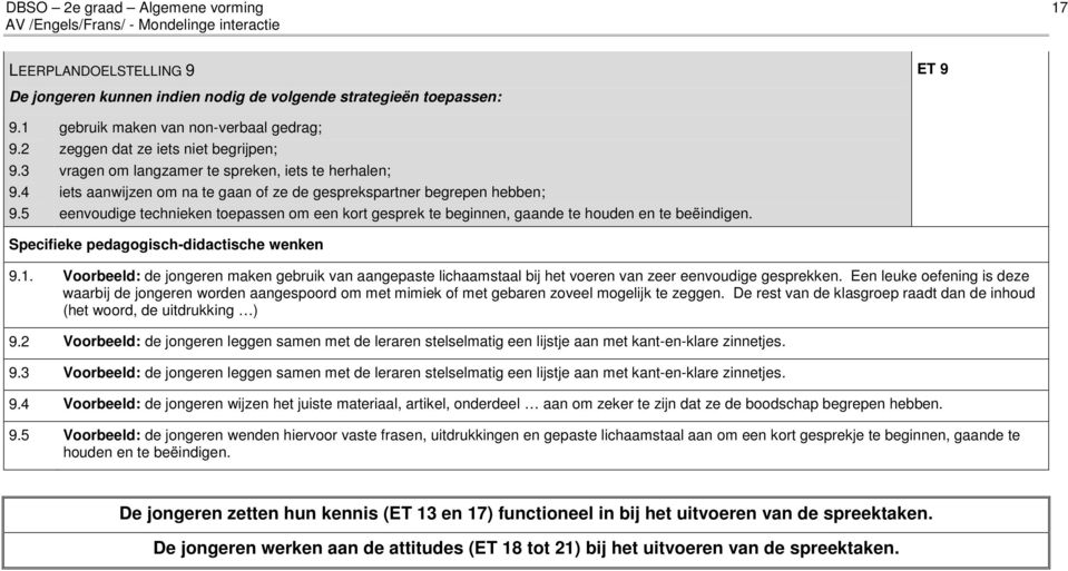 eenvoudige technieken toepassen om een kort gesprek te beginnen, gaande te houden en te beëindigen. Specifieke pedagogisch-didactische wenken 9.1.