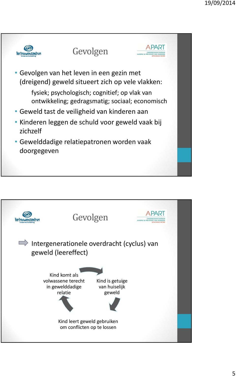 zichzelf Gewelddadige relatiepatronen worden vaak doorgegeven Gevolgen Intergenerationele overdracht (cyclus) van geweld (leereffect) Kind