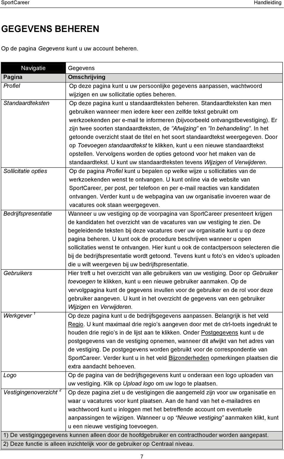 wachtwoord wijzigen en uw sollicitatie opties beheren. Op deze pagina kunt u standaardteksten beheren.