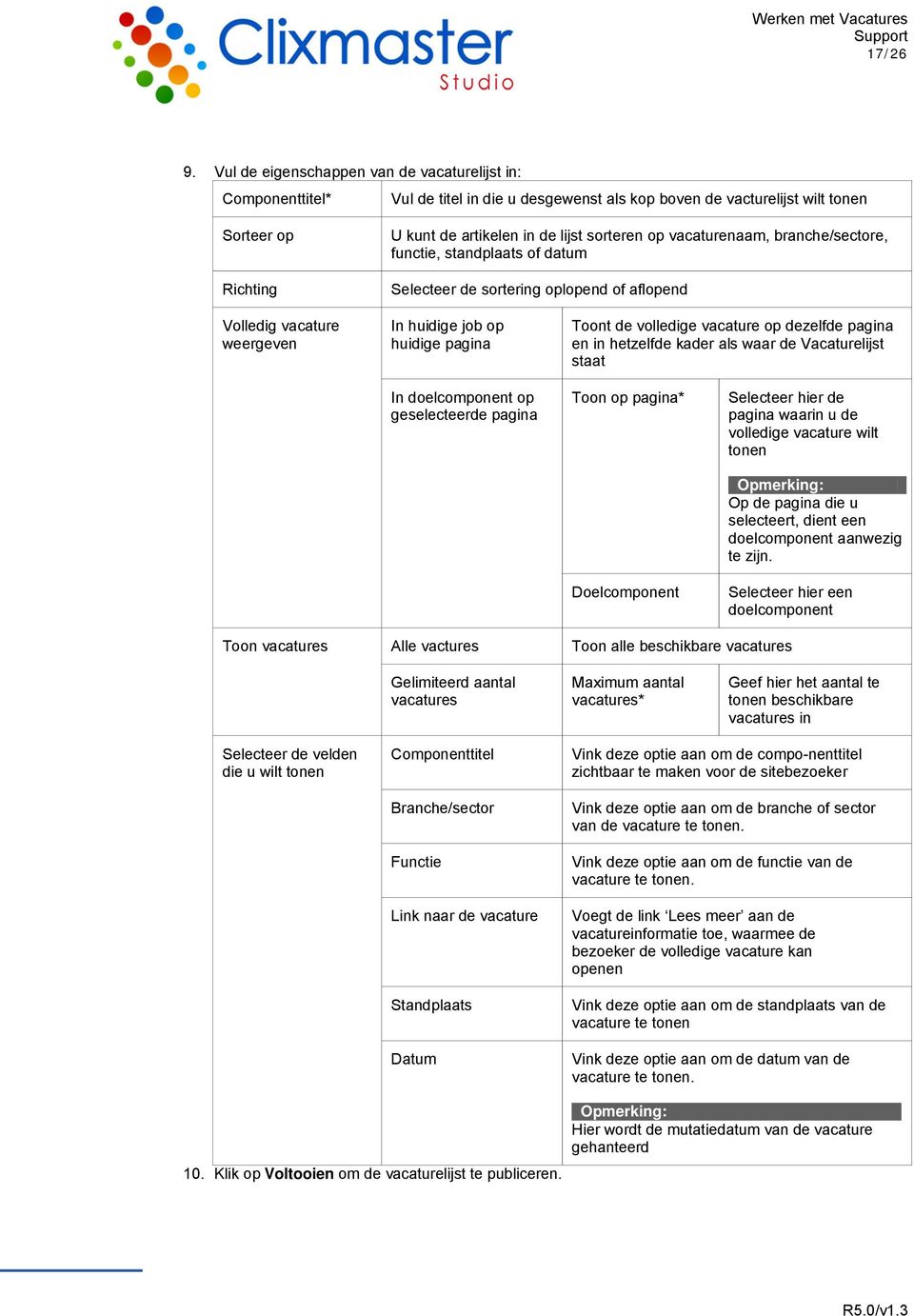 vacaturenaam, branche/sectore, functie, standplaats of datum Selecteer de sortering oplopend of aflopend Volledig vacature weergeven In huidige job op huidige pagina Toont de volledige vacature op