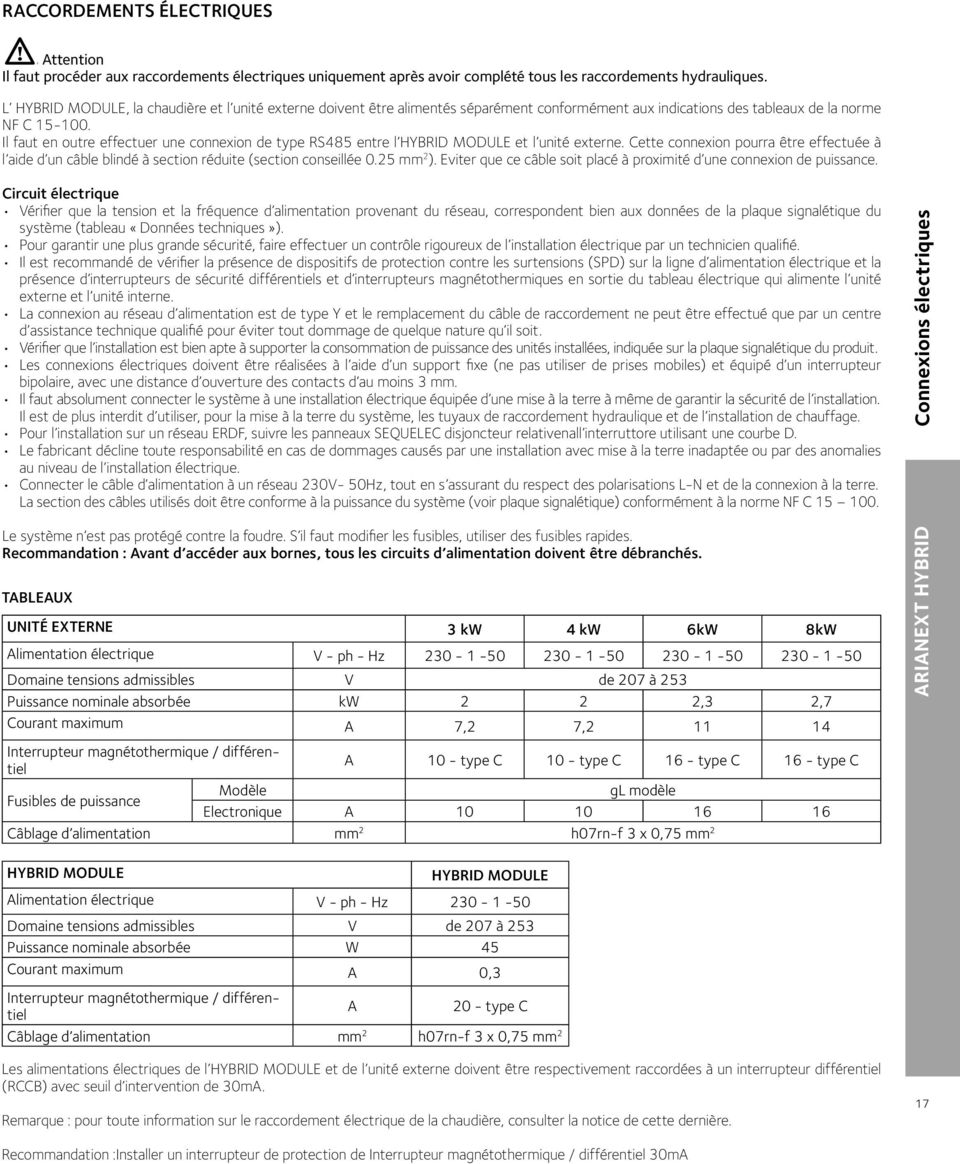 Il faut en outre effectuer une connexion de type RS485 entre l HYBRID MODULE et l unité externe.