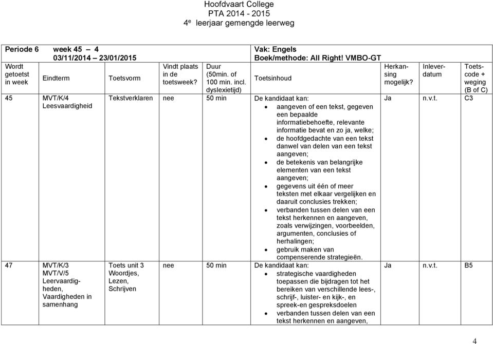 VMBO-GT Toetsinhoud Tekstverklaren nee 50 min De kandidaat kan: Toets unit 3 Woordjes, Lezen, aangeven of een tekst, gegeven een bepaalde informatiebehoefte, relevante informatie bevat en zo ja,