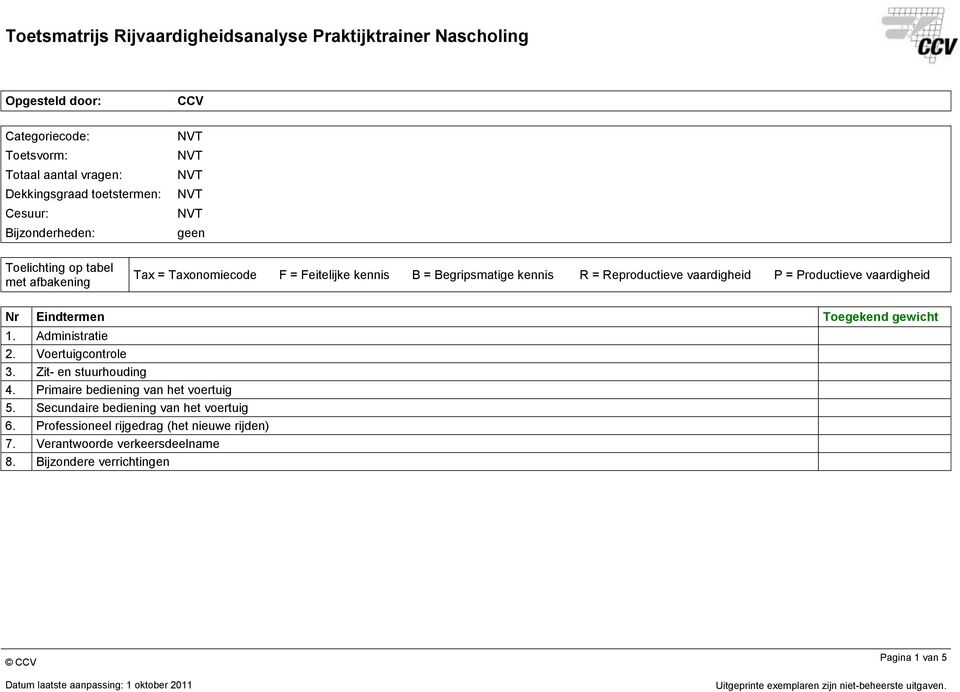 vaardigheid = roductieve vaardigheid Nr Eindtermen Toegekend gewicht 1. Administratie 2. Voertuigcontrole 3. Zit- en stuurhouding 4.