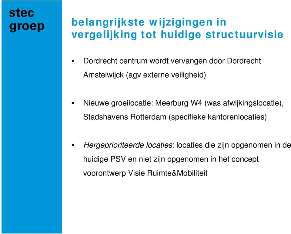 afwijkingslocatie), Stadshavens Rotterdam (specifieke kantorenlocaties) Hergeprioriteerde locaties: