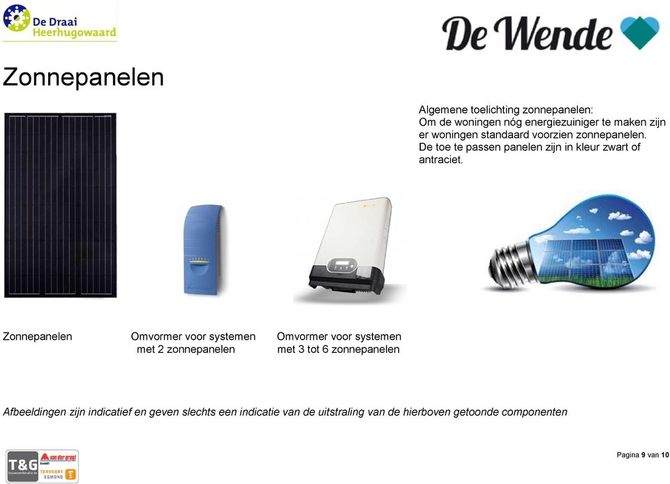 Zonnepanelen Omvormer voor systemen Omvormer voor systemen met 2 zonnepanelen met 3 tot 6 zonnepanelen