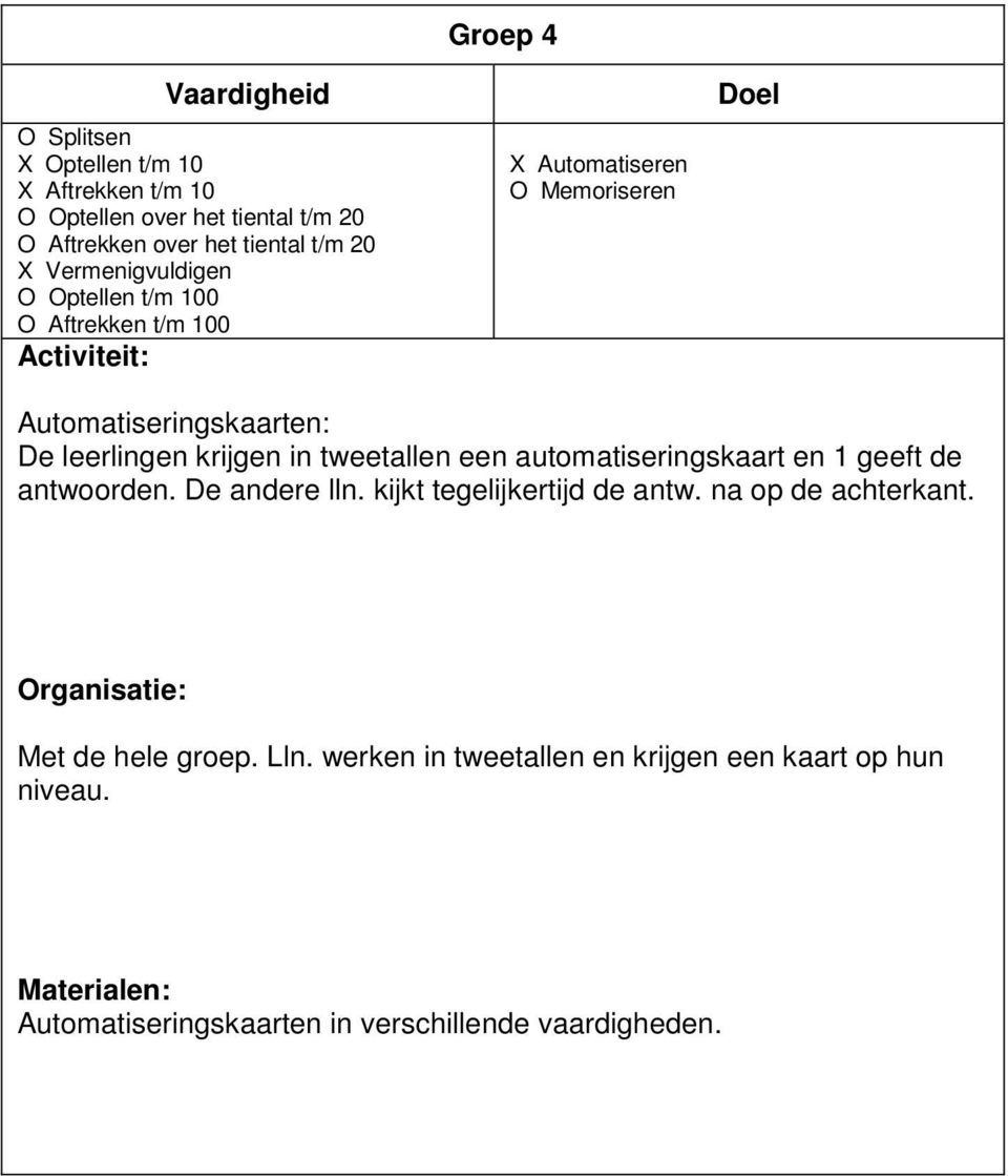 tweetallen een autmatiseringskaart en 1 geeft de antwrden. De andere lln. kijkt tegelijkertijd de antw.