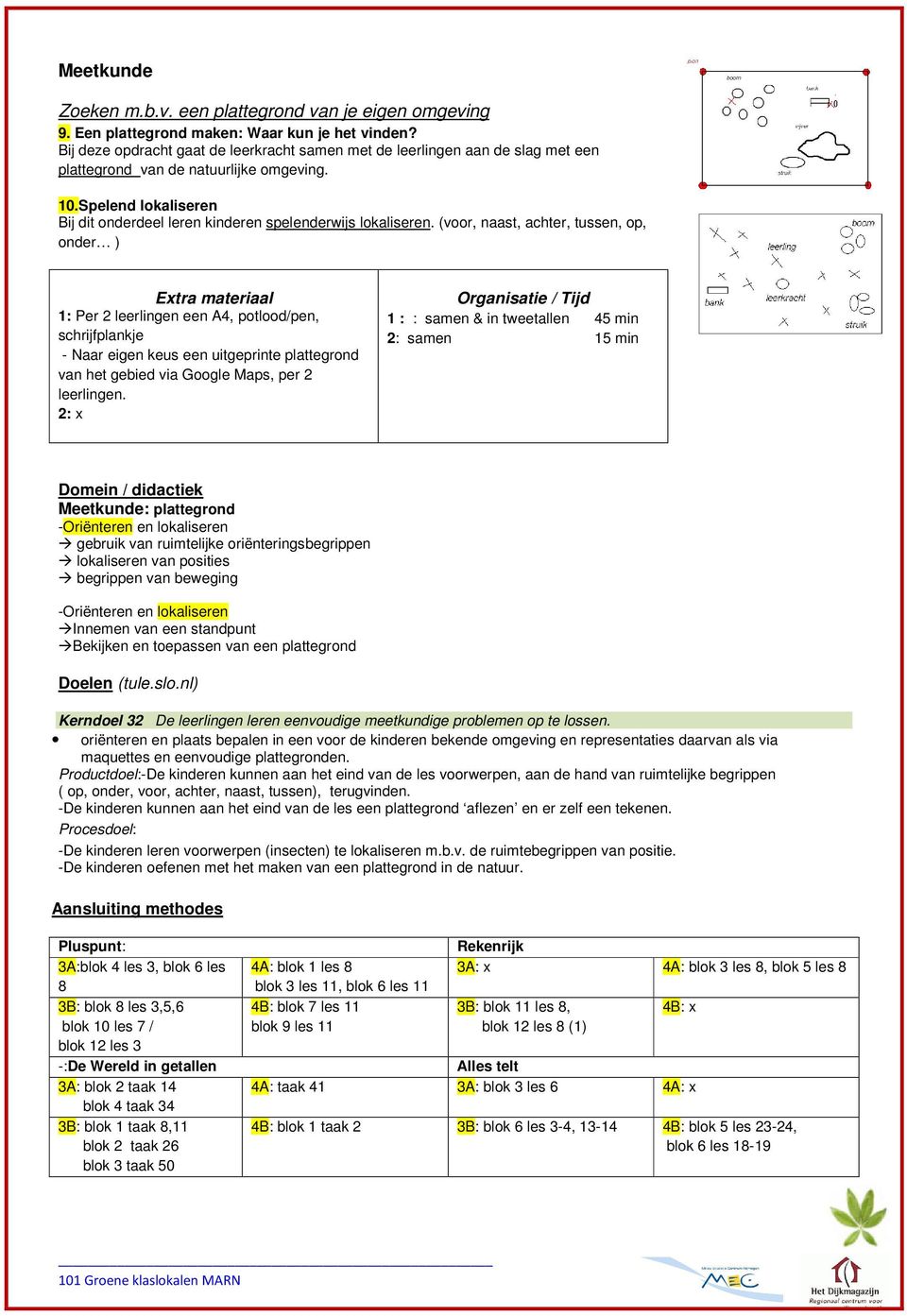 Spelend lokaliseren Bij dit onderdeel leren kinderen spelenderwijs lokaliseren.