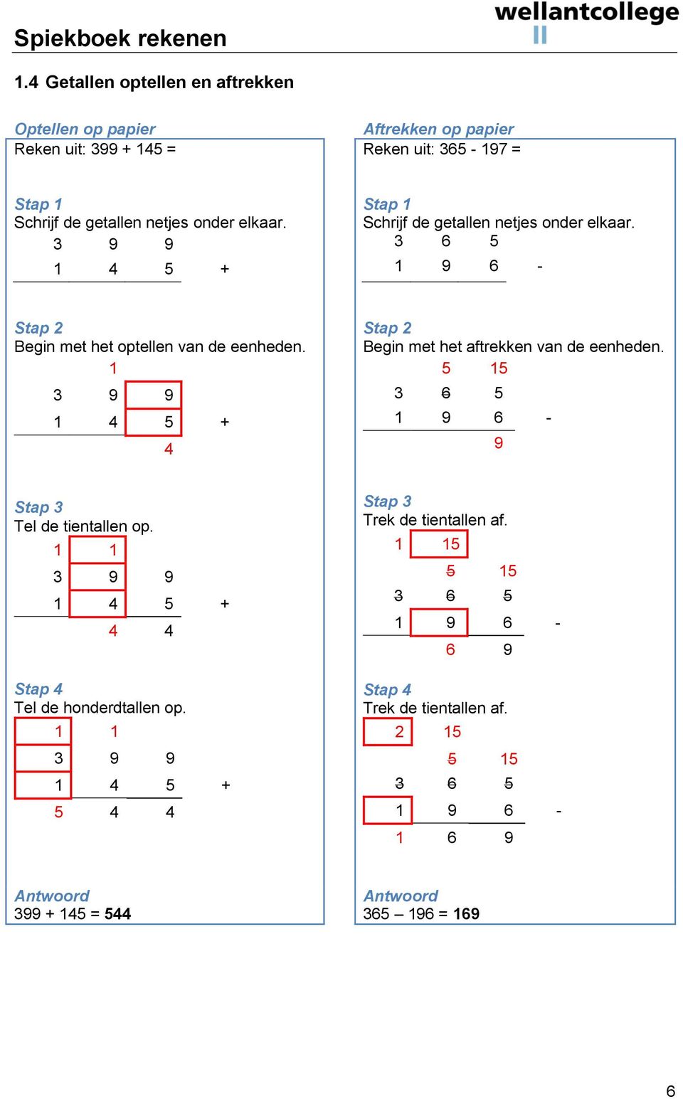 1 3 9 9 1 4 5 + 4 Stap 2 Begin met het aftrekken van de eenheden. 5 15 3 6 5 1 9 6-9 Stap 3 Tel de tientallen op.
