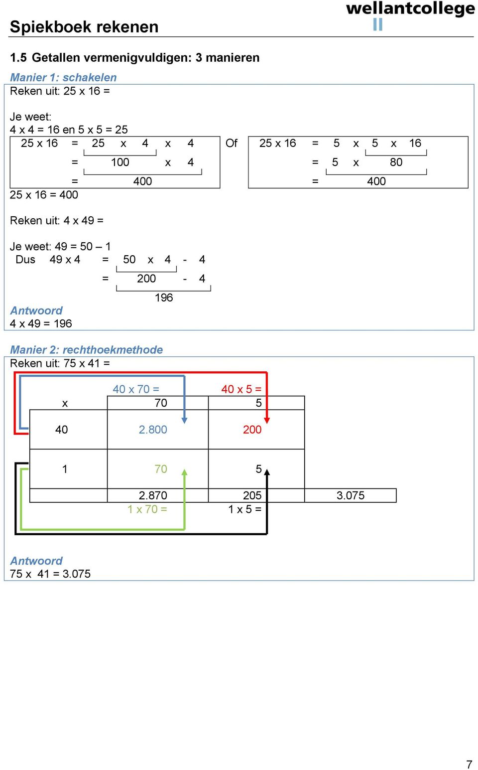 Je weet: 49 = 50 1 Dus 49 x 4 = 50 x 4-4 Antwoord 4 x 49 = 196 = 200-4 Manier 2: rechthoekmethode Reken uit: 75 x