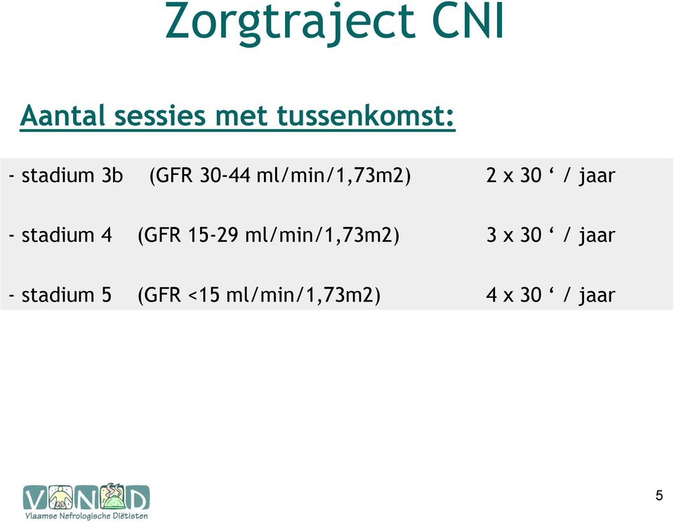 - stadium 4 (GFR 15-29 ml/min/1,73m2) 3 x 30 /