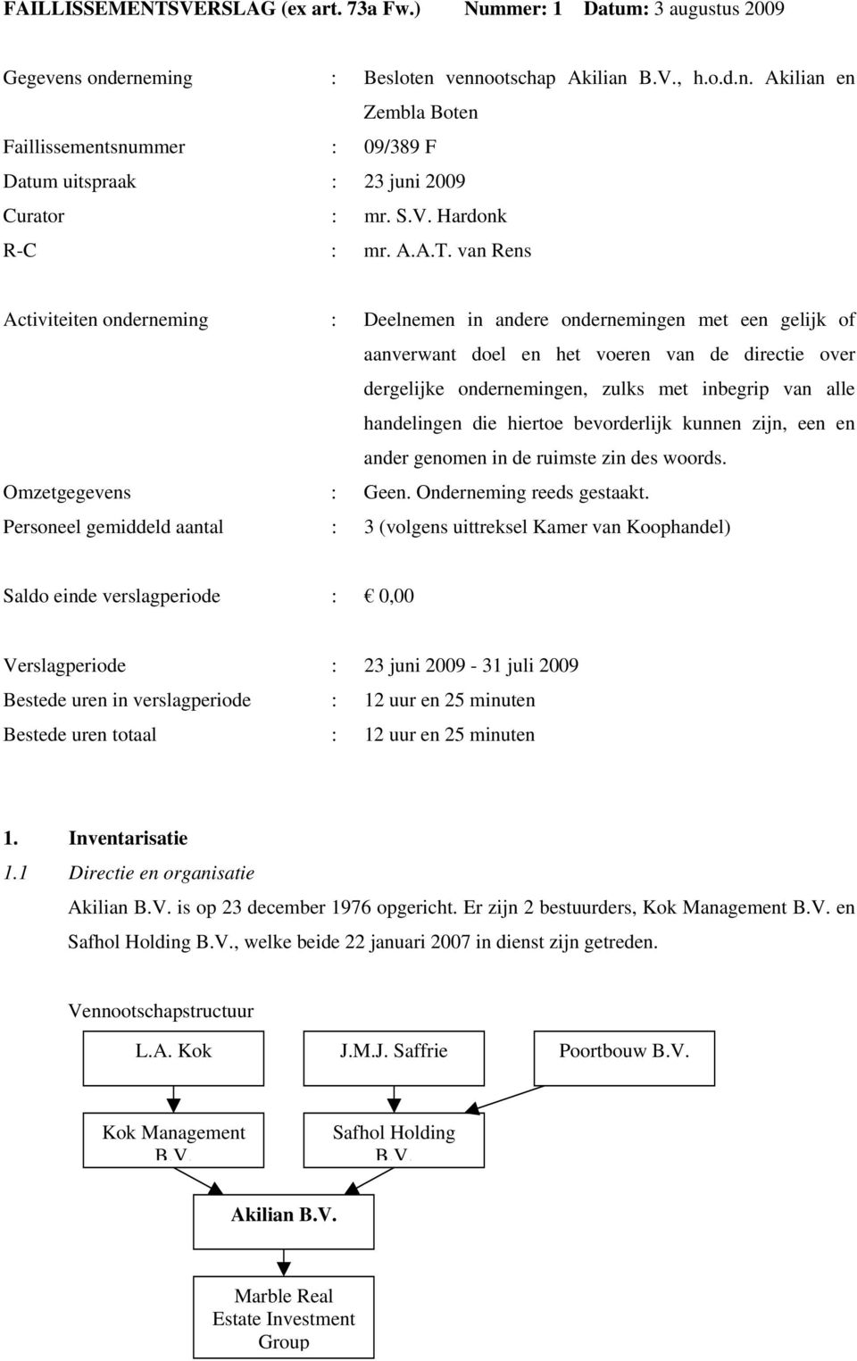 van Rens Activiteiten onderneming : Deelnemen in andere ondernemingen met een gelijk of aanverwant doel en het voeren van de directie over dergelijke ondernemingen, zulks met inbegrip van alle