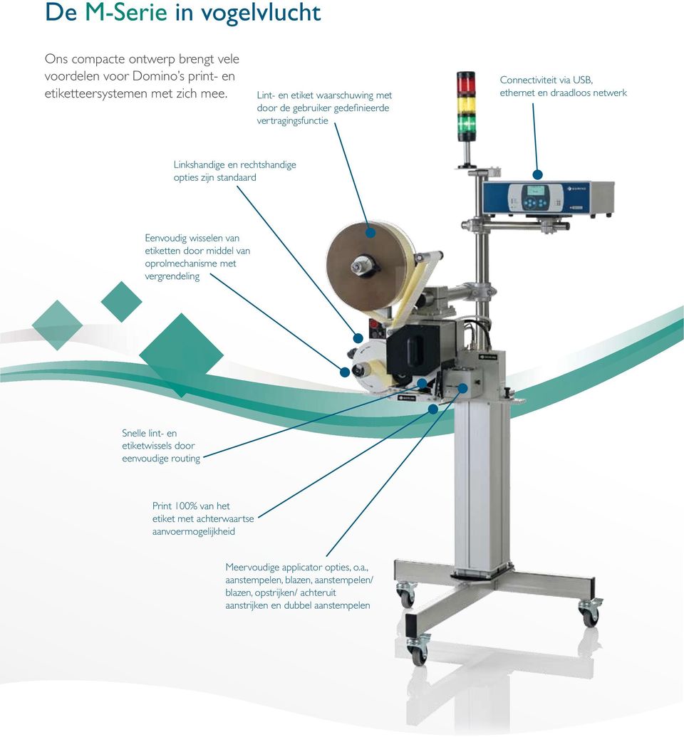 rechtshandige opties zijn standaard Eenvoudig wisselen van etiketten door middel van oprolmechanisme met vergrendeling Snelle lint- en etiketwissels door