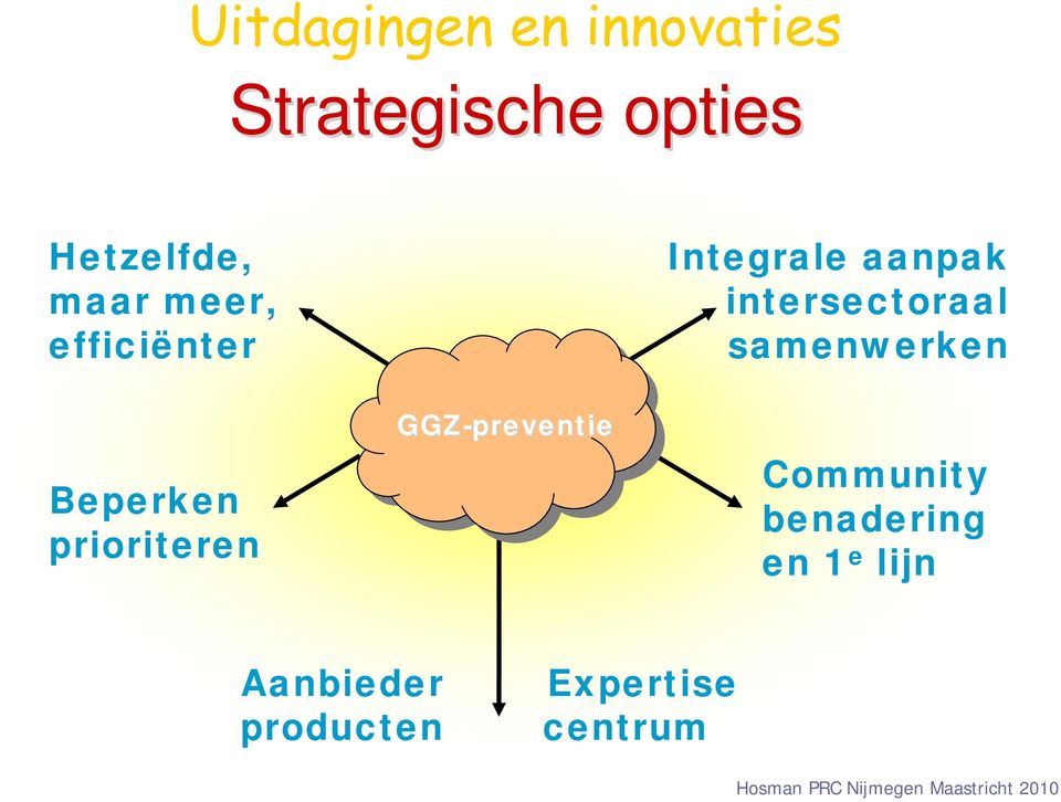 aanpak intersectoraal samenwerken Community benadering en 1 e lijn