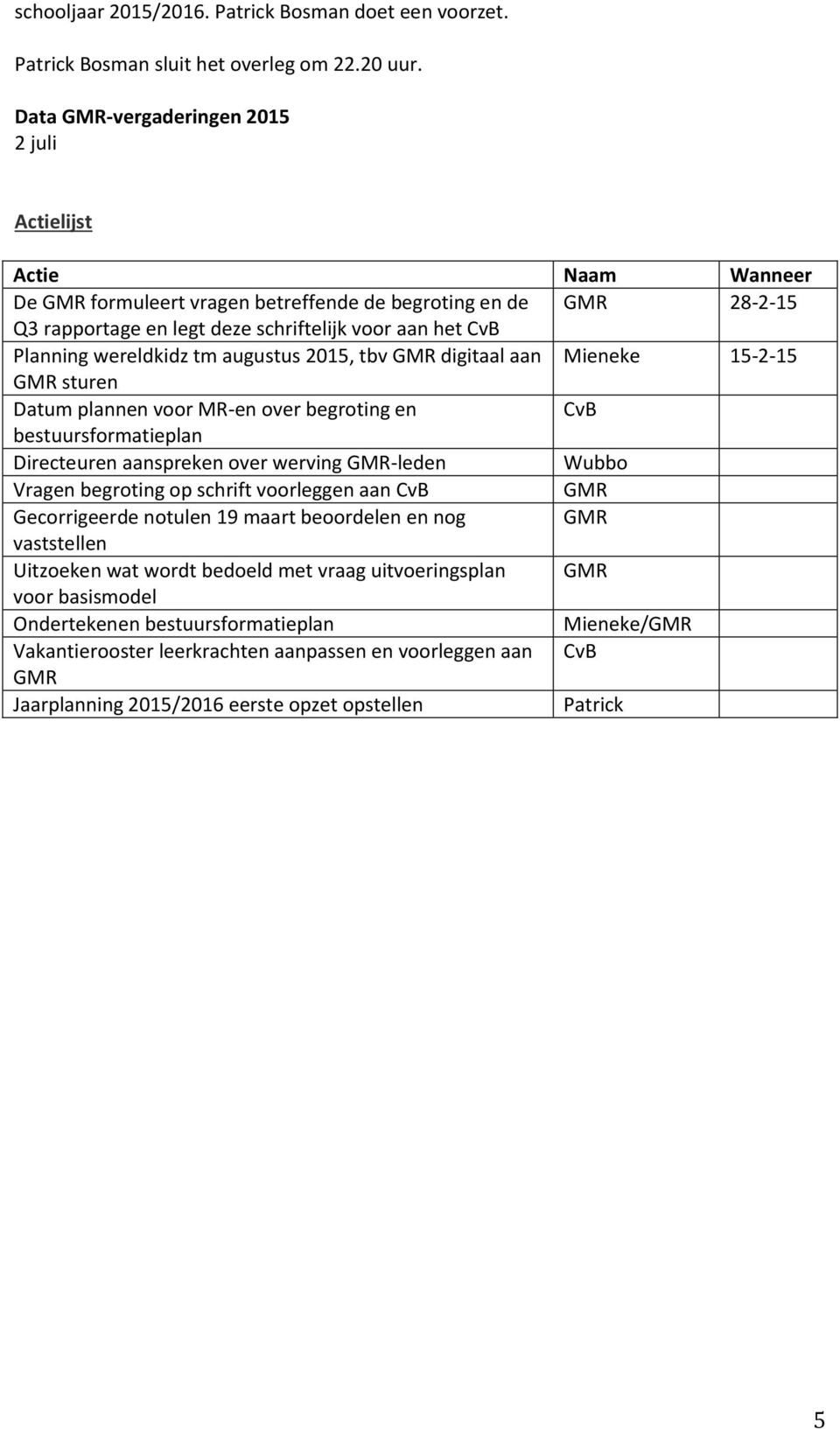 tm augustus 2015, tbv digitaal aan Mieneke 15-2-15 sturen Datum plannen voor MR-en over begroting en CvB bestuursformatieplan Directeuren aanspreken over werving -leden Wubbo Vragen begroting op