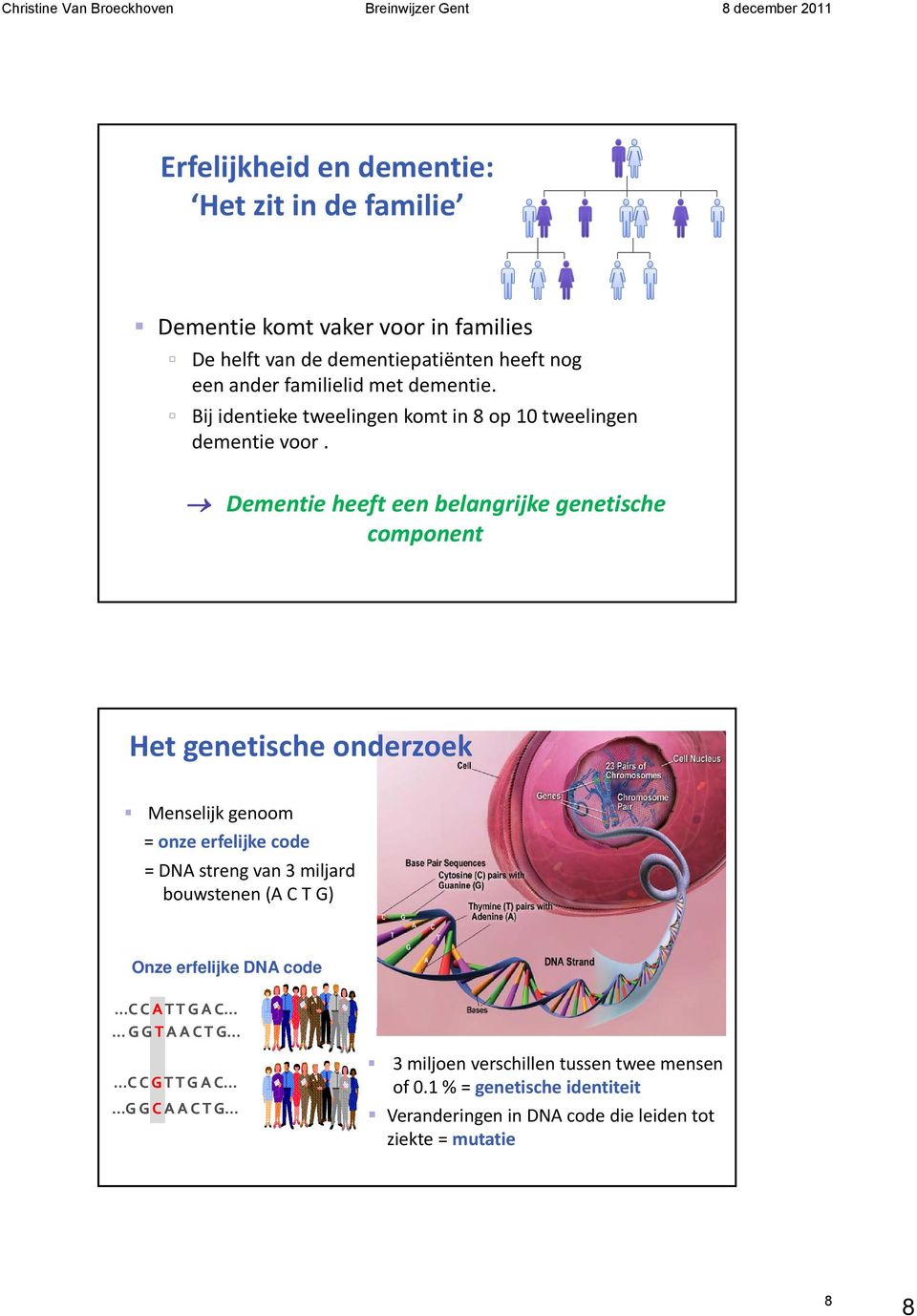 Dementie heeft een belangrijke genetische component Het genetische onderzoek Menselijk genoom = onze erfelijke code = DNAstreng van an3 miljard