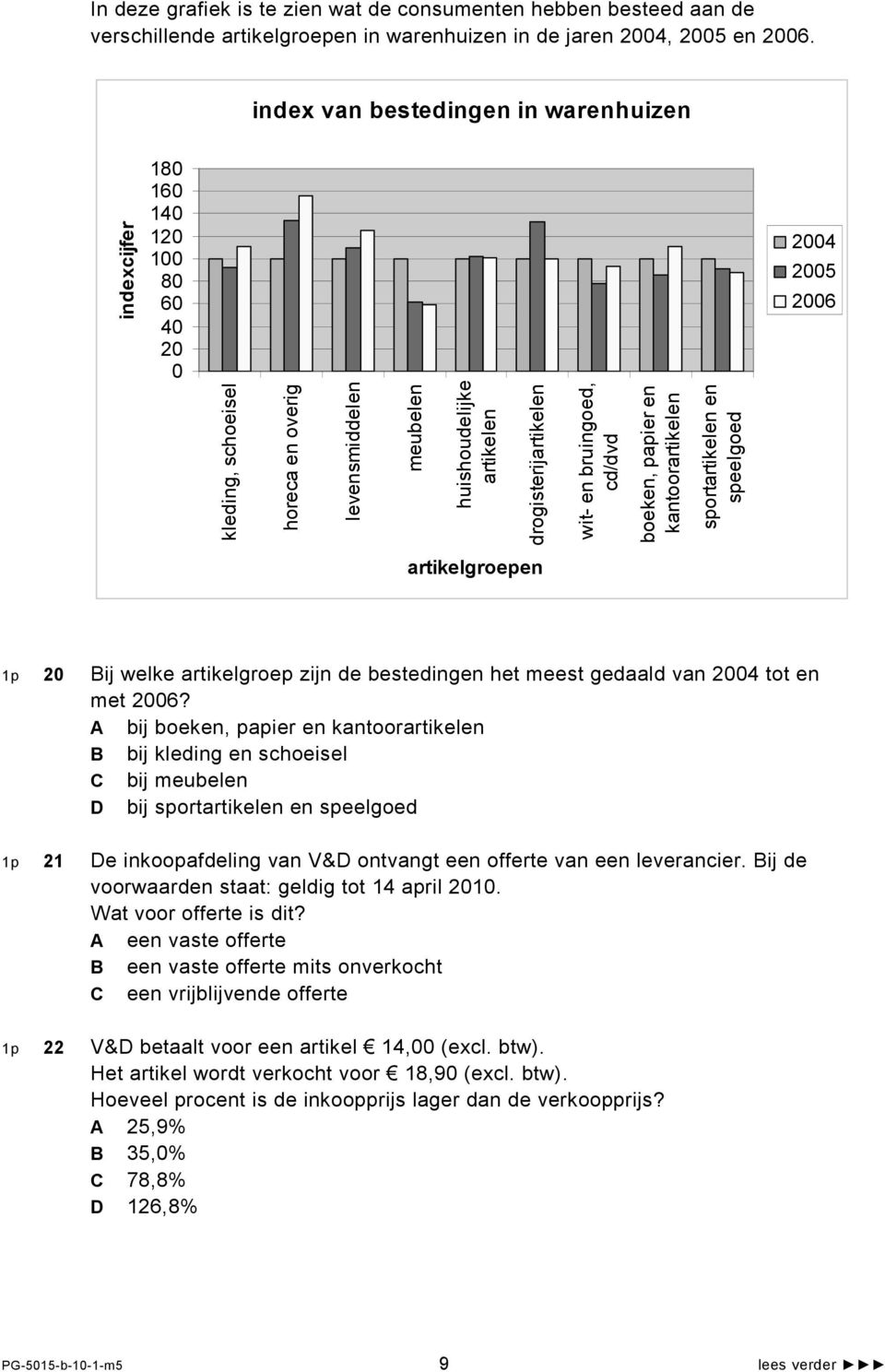 cd/dvd boeken, papier en kantoorartikelen sportartikelen en speelgoed indexcijfer 2004 2005 2006 artikelgroepen 1p 20 Bij welke artikelgroep zijn de bestedingen het meest gedaald van 2004 tot en met