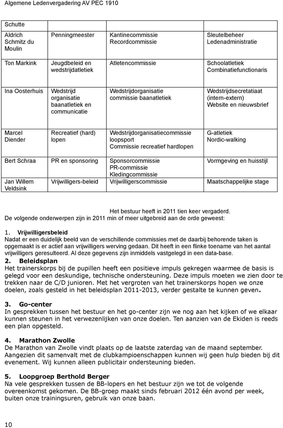 Marcel Diender Recreatief (hard) lopen Wedstrijdorganisatiecommissie loopsport Commissie recreatief hardlopen G-atletiek Nordic-walking Bert Schraa PR en sponsoring Sponsorcommissie Vormgeving en