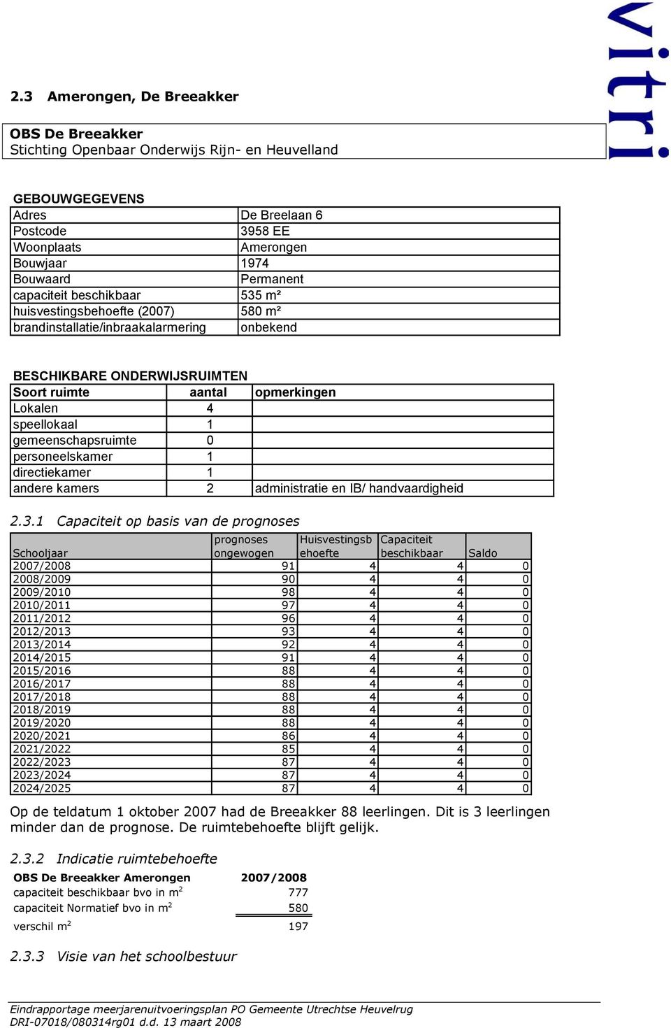 gemeenschapsruimte 0 personeelskamer 1 directiekamer 1 andere kamers 2 administratie en IB/ handvaardigheid 2.3.