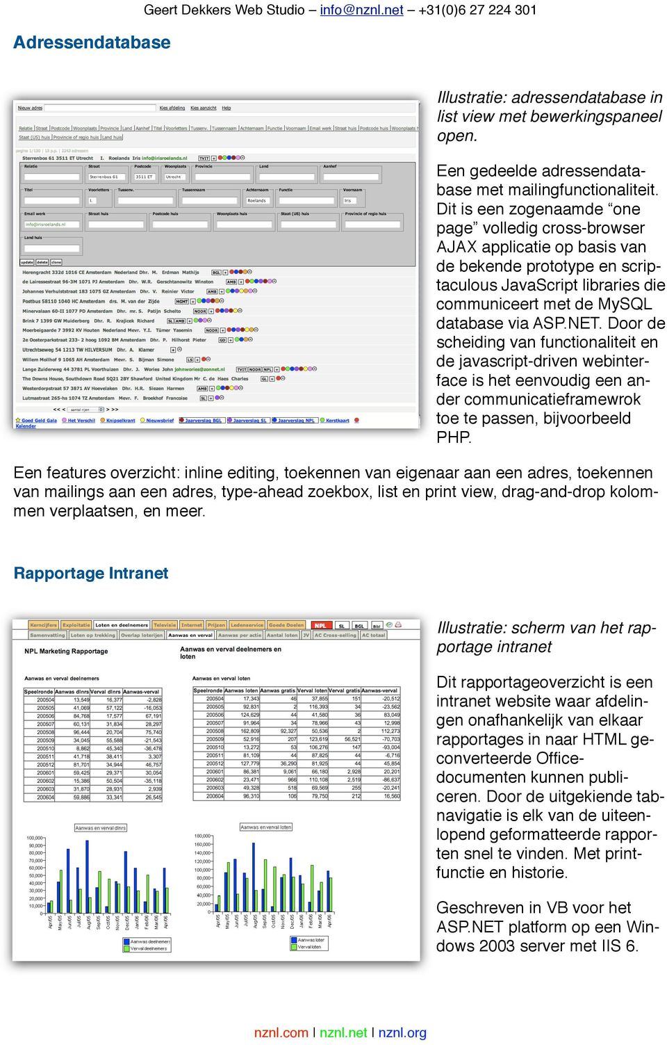 Dit is een zogenaamde one page volledig cross-browser AJAX applicatie op basis van de bekende prototype en scriptaculous JavaScript libraries die communiceert met de MySQL database via ASP.NET.