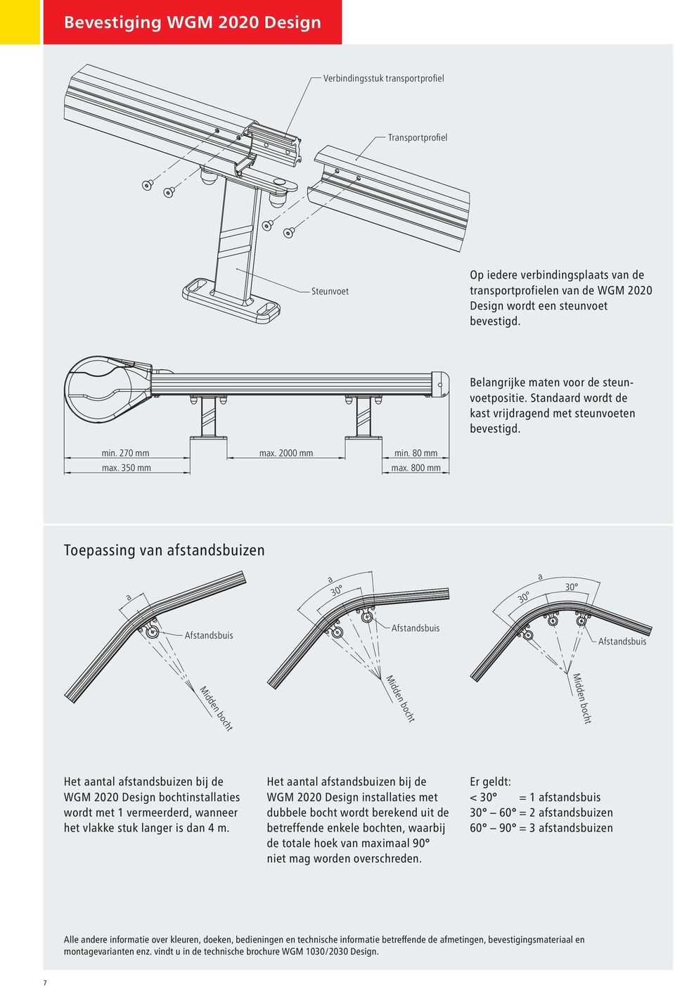 800 mm Toepassing van afstandsbuizen a a 30 30 a 30 Afstandsbuis Afstandsbuis Afstandsbuis Midden bocht Midden bocht Midden bocht Het aantal afstandsbuizen bij de WGM 2020 Design bochtinstallaties