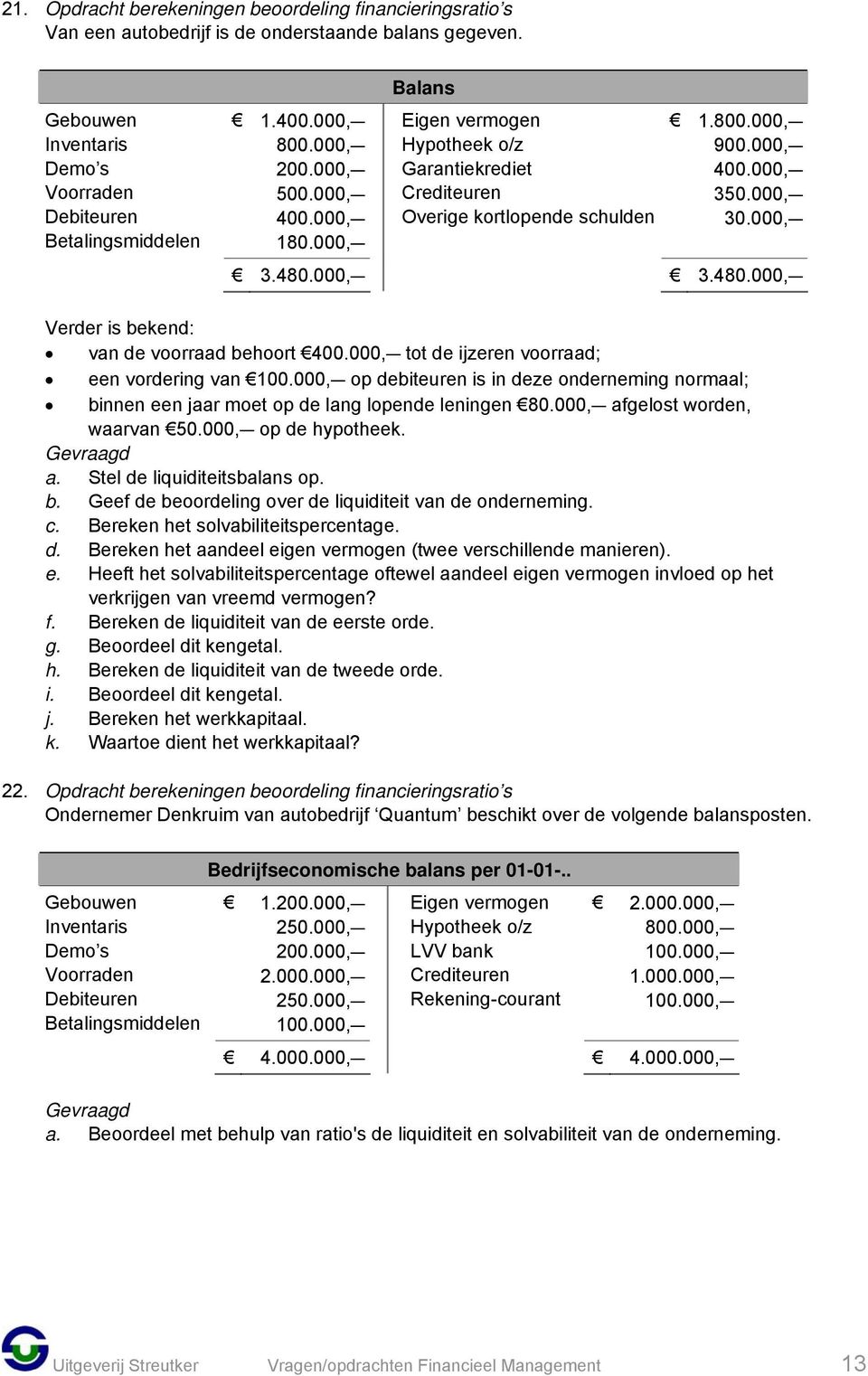 000,C tot de ijzeren voorraad; een vordering van 100.000,C op debiteuren is in deze onderneming normaal; binnen een jaar moet op de lang lopende leningen 80.000,C afgelost worden, waarvan 50.