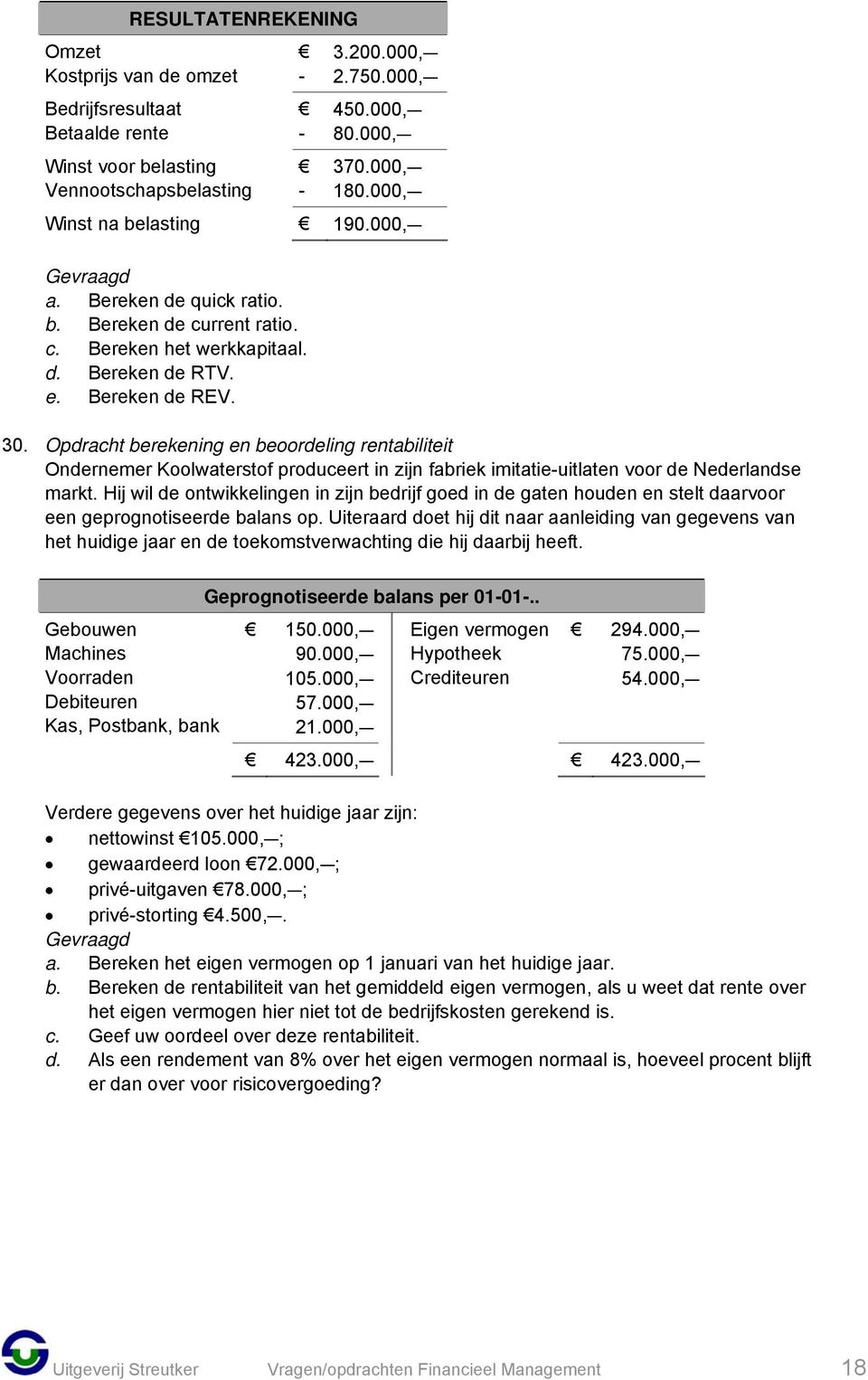 Opdracht berekening en beoordeling rentabiliteit Ondernemer Koolwaterstof produceert in zijn fabriek imitatieuitlaten voor de Nederlandse markt.