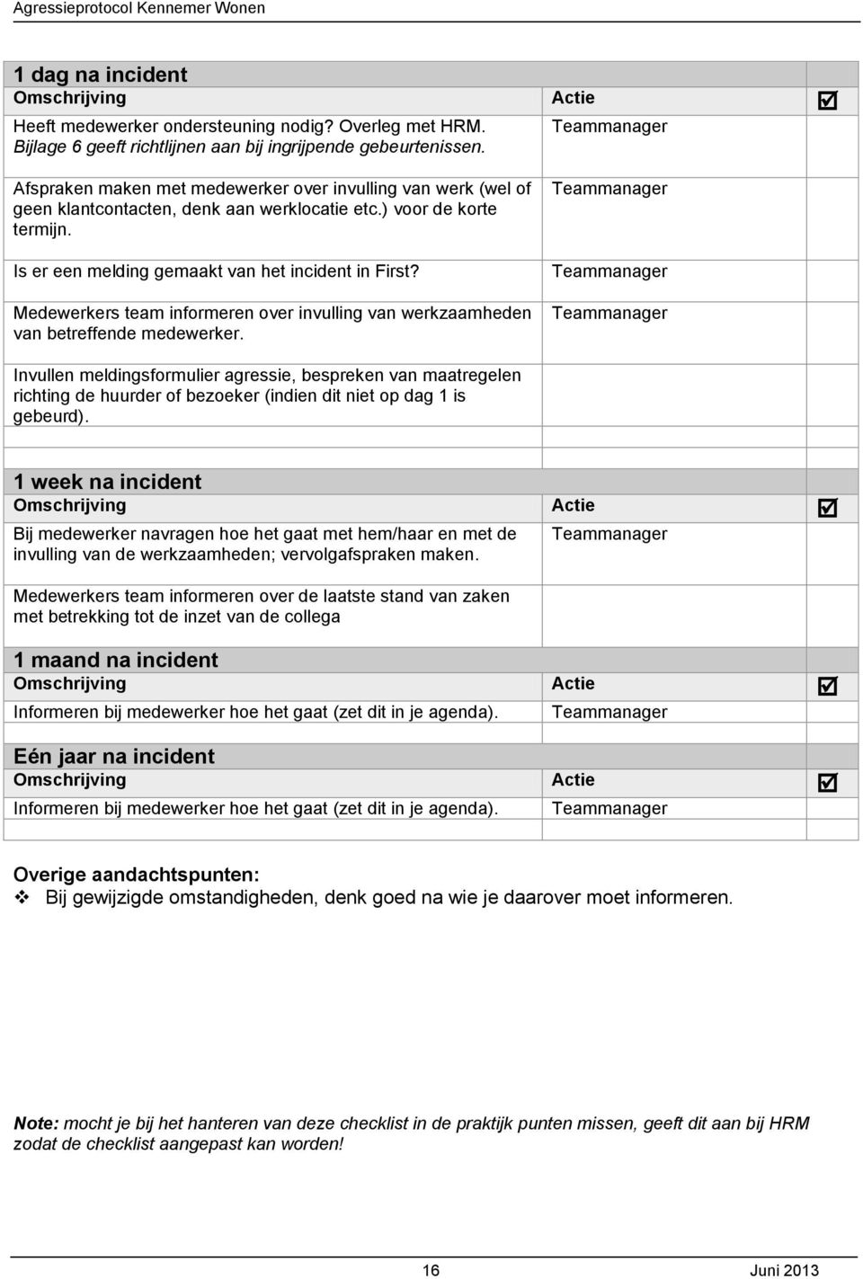 Medewerkers team informeren over invulling van werkzaamheden van betreffende medewerker.