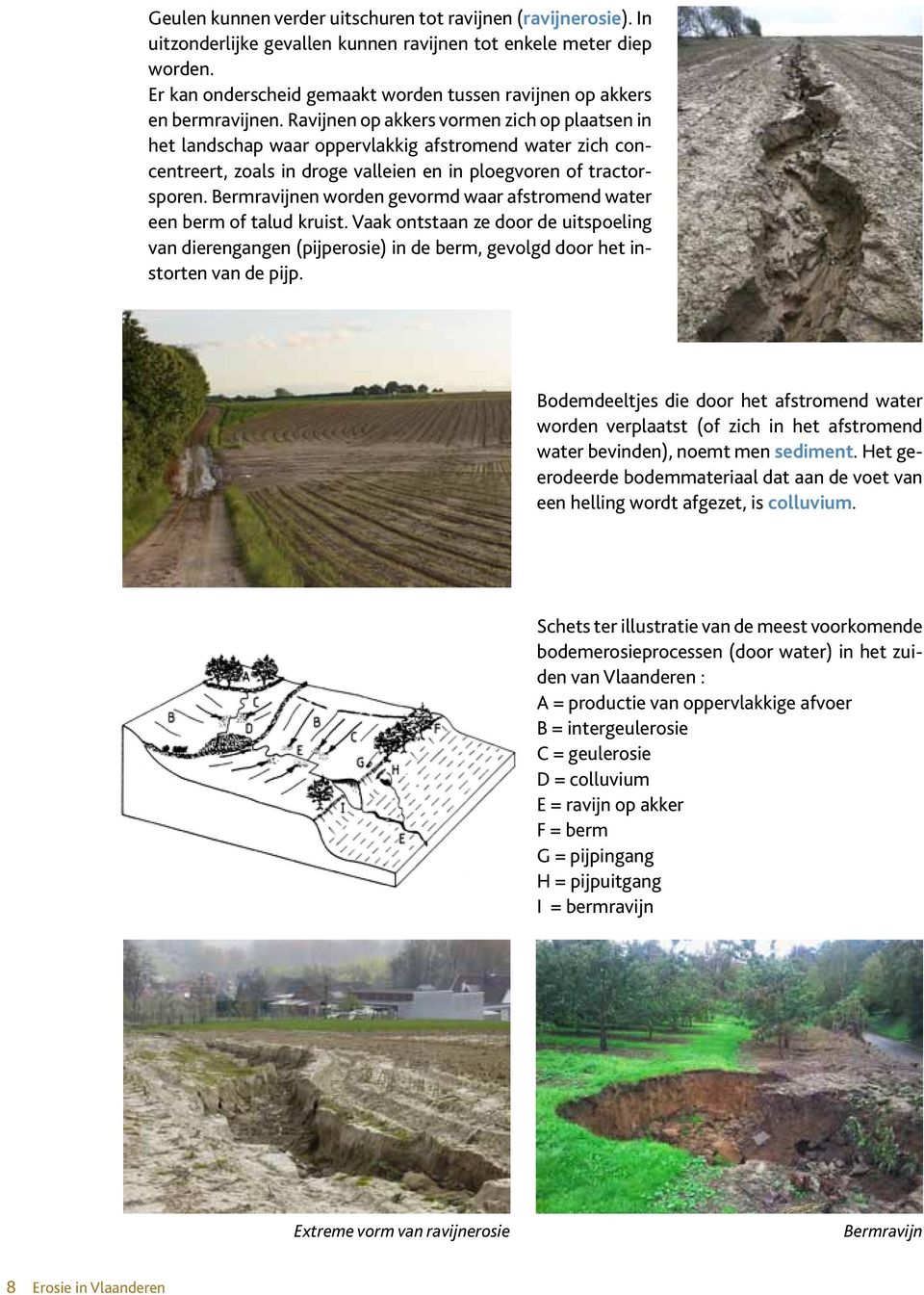 Ravijnen op akkers vormen zich op plaatsen in het landschap waar oppervlakkig afstromend water zich concentreert, zoals in droge valleien en in ploegvoren of tractorsporen.