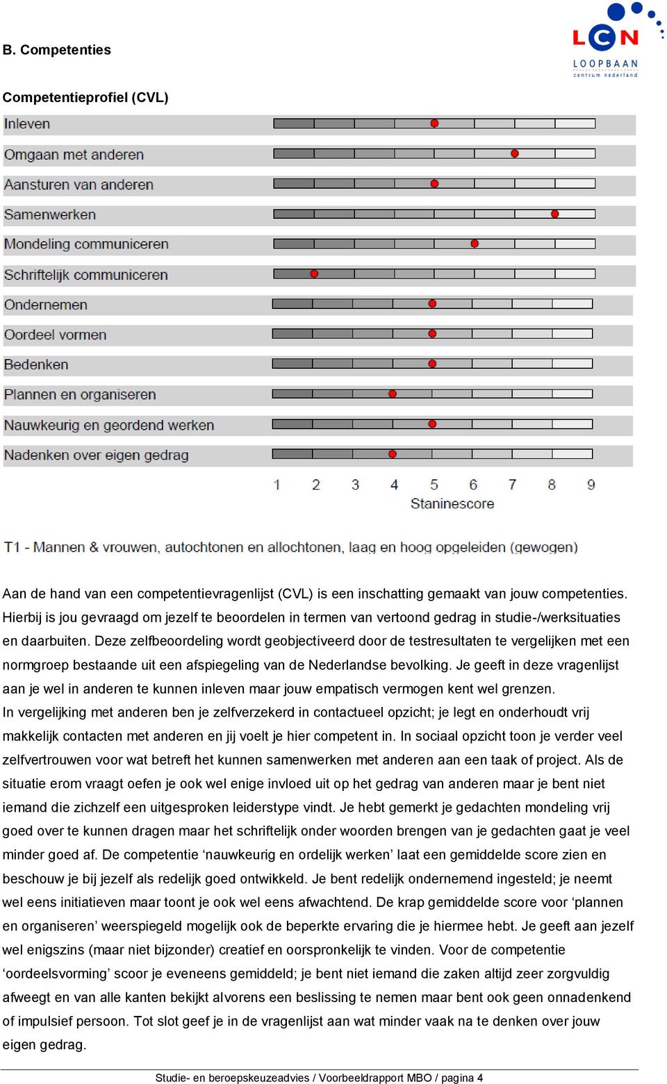 Deze zelfbeoordeling wordt geobjectiveerd door de testresultaten te vergelijken met een normgroep bestaande uit een afspiegeling van de Nederlandse bevolking.