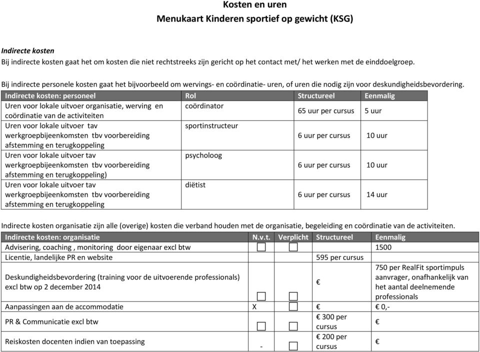 Indirecte kosten: personeel Rol Structureel Eenmalig Uren voor lokale uitvoer organisatie, werving en coördinator coördinatie van de activiteiten 65 uur per 5 uur sportinstructeur 6 uur per 10 uur