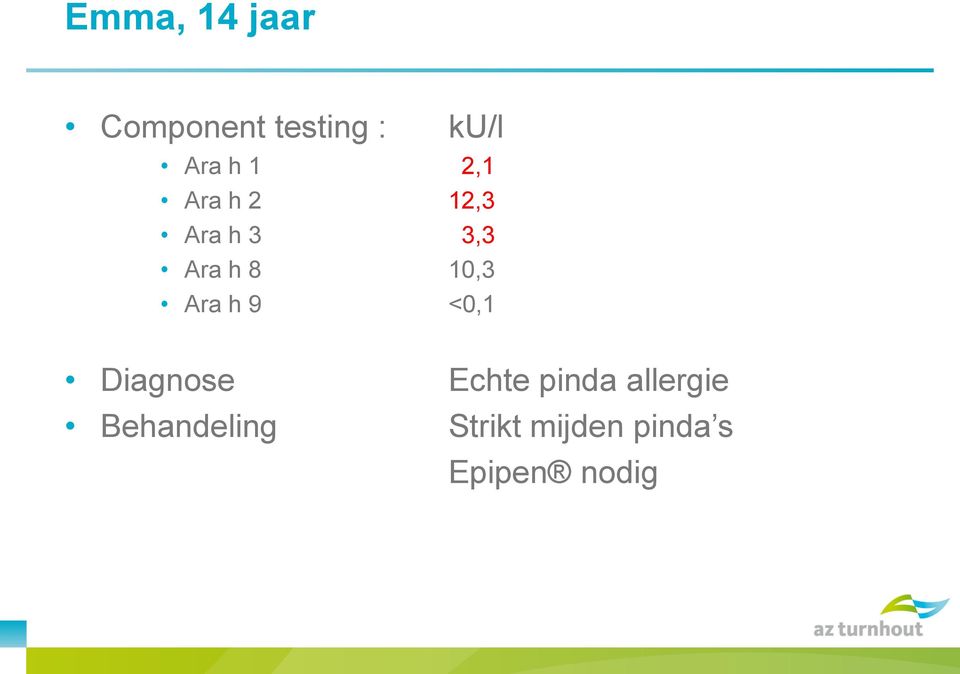 Ara h 9 <0,1 Diagnose Echte pinda allergie