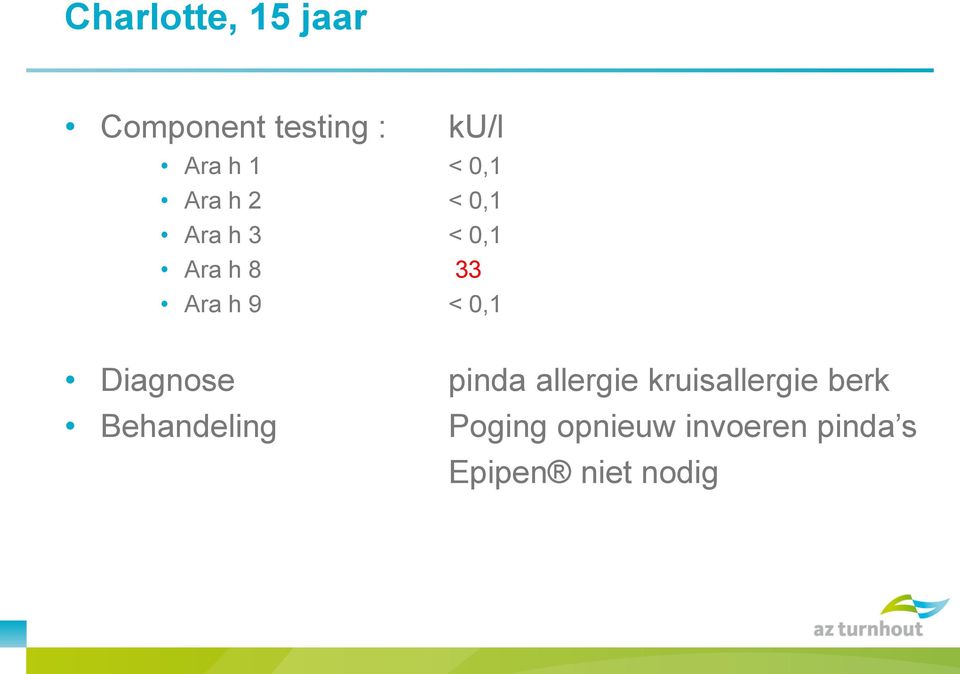 0,1 Diagnose pinda allergie kruisallergie berk