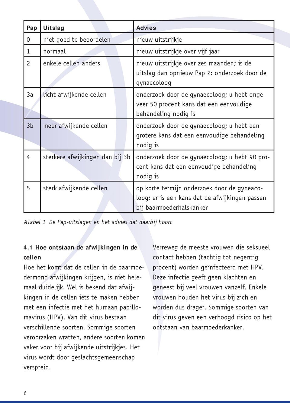 door de gynaecoloog; u hebt een grotere kans dat een eenvoudige behandeling nodig is 4 sterkere afwijkingen dan bij 3b onderzoek door de gynaecoloog; u hebt 90 procent kans dat een eenvoudige