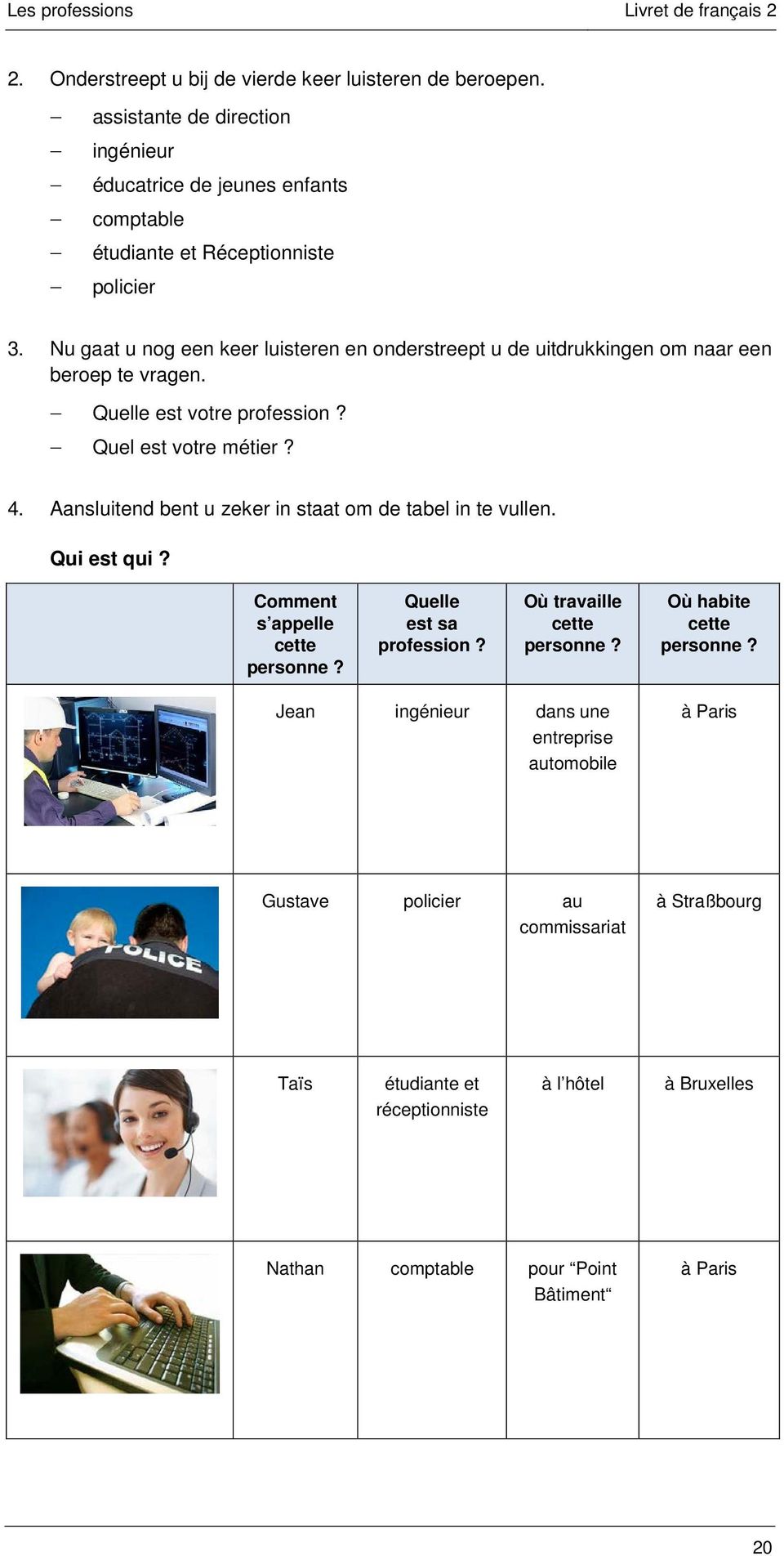 Aansluitend bent u zeker in staat om de tabel in te vullen. Qui est qui? Comment s appelle cette personne? Quelle est sa profession? Où travaille cette personne?