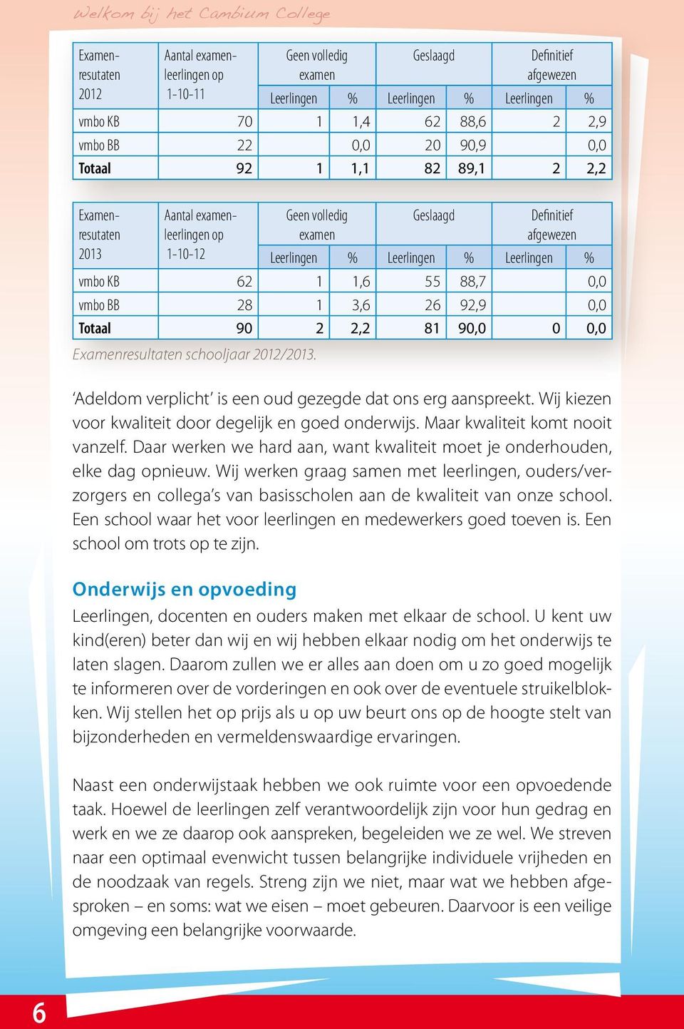 Geen volledig examen Geslaagd Definitief afgewezen Leerlingen % Leerlingen % Leerlingen % vmbo KB 62 1 1,6 55 88,7 0,0 vmbo BB 28 1 3,6 26 92,9 0,0 Totaal 90 2 2,2 81 90,0 0 0,0 Adeldom verplicht is