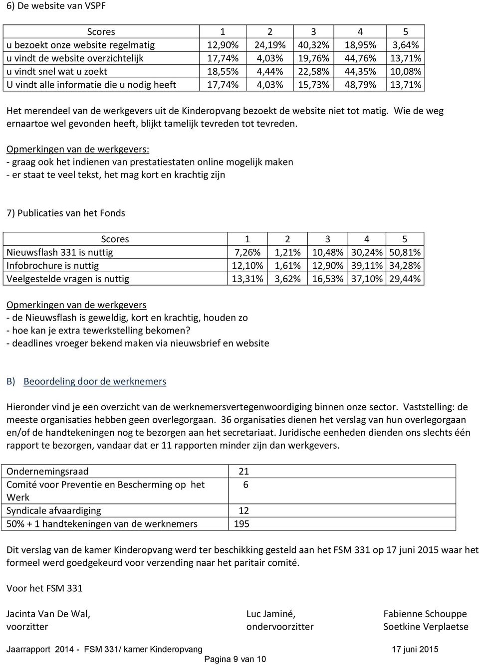 Wie de weg ernaartoe wel gevonden heeft, blijkt tamelijk tevreden tot tevreden.