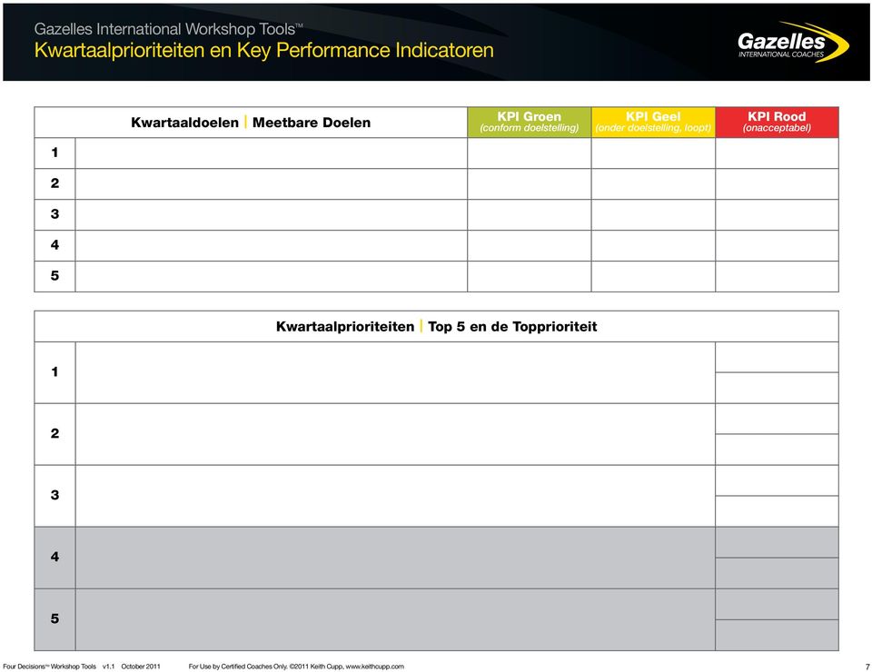 2 3 4 5 Kwartaalprioriteiten I Top 5 en de Topprioriteit 1 2 3 4 5 Four Decisions TM