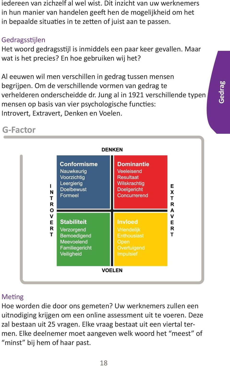 Om de verschillende vormen van gedrag te verhelderen onderscheidde dr. Jung al in 1921 verschillende typen mensen op basis van vier psychologische functies: Introvert, Extravert, Denken en Voelen.