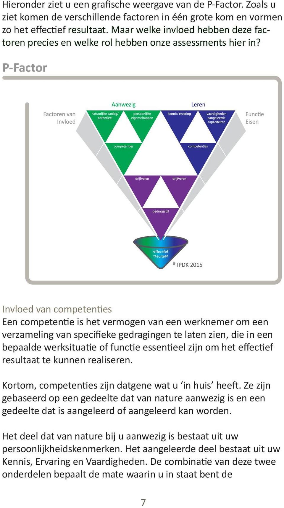 P-Factor Invloed van competenties Een competentie is het vermogen van een werknemer om een verzameling van specifieke gedragingen te laten zien, die in een bepaalde werksituatie of functie essentieel