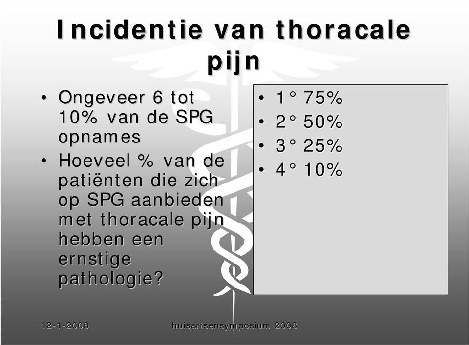 die zich op SPG aanbieden met thoracale pijn