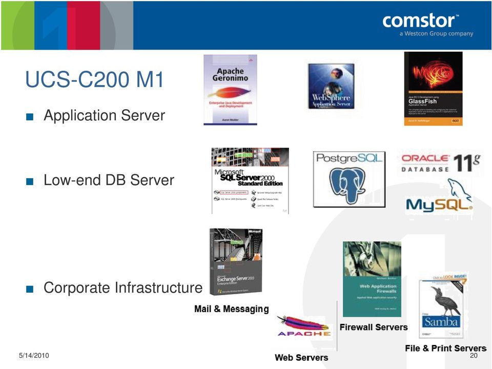 Low-end DB Server