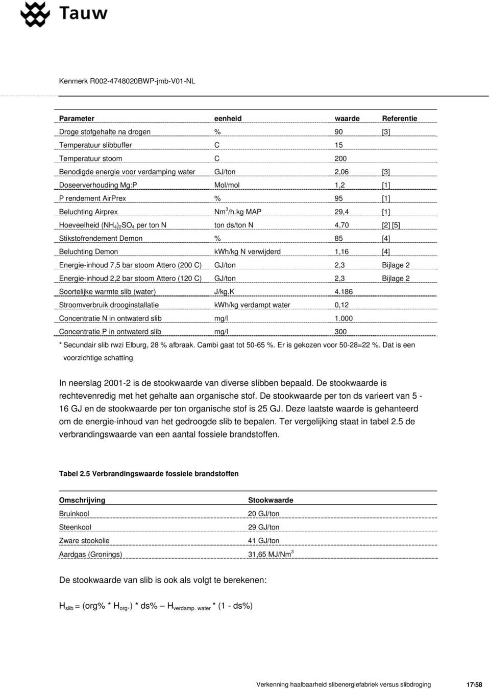 kg MAP 29,4 [1] Hoeveelheid (NH 4 ) 2 SO 4 per ton N ton ds/ton N 4,70 [2] [5] Stikstofrendement Demon % 85 [4] Beluchting Demon kwh/kg N verwijderd 1,16 [4] Energie-inhoud 7,5 bar stoom Attero (200