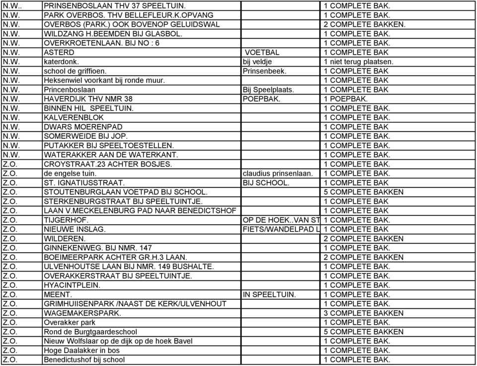 Prinsenbeek. 1 COMPLETE BAK N.W. Heksenwiel voorkant bij ronde muur. 1 COMPLETE BAK N.W. Princenboslaan Bij Speelplaats. 1 COMPLETE BAK N.W. HAVERDIJK THV NMR 38 POEPBAK. 1 POEPBAK. N.W. BINNEN HIL SPEELTUIN.